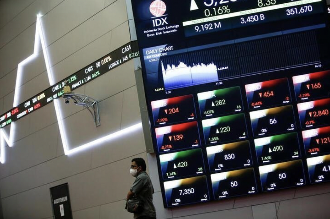 Screen Shot 2022-09-18 at 09.42.21